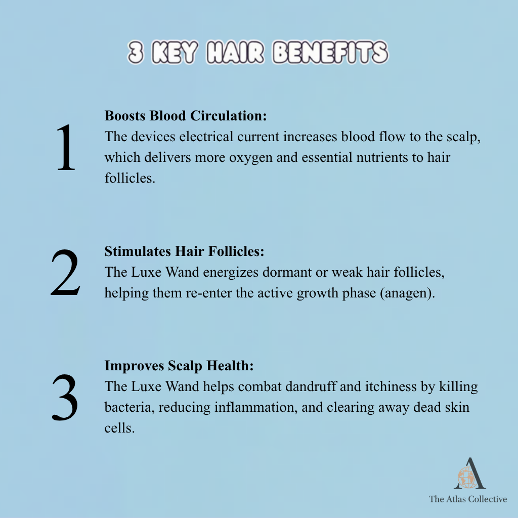 Luxe High Frequency Wand