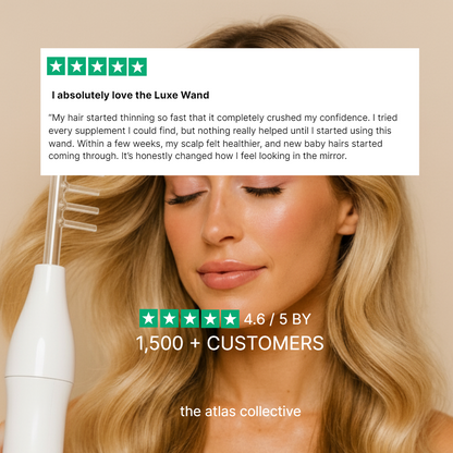 Luxe High Frequency Wand