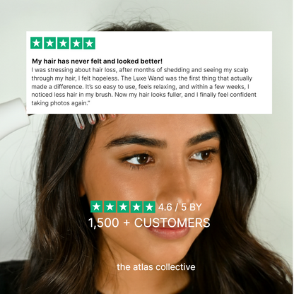 Luxe High Frequency Wand